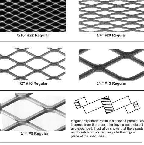 wholesale expanded metal sheet|expanded metal strength chart.